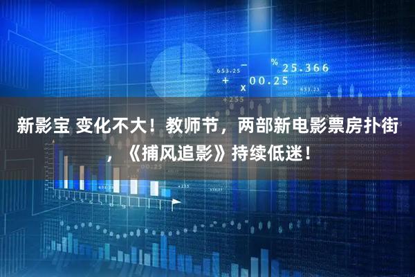 新影宝 变化不大！教师节，两部新电影票房扑街，《捕风追影》持续低迷！